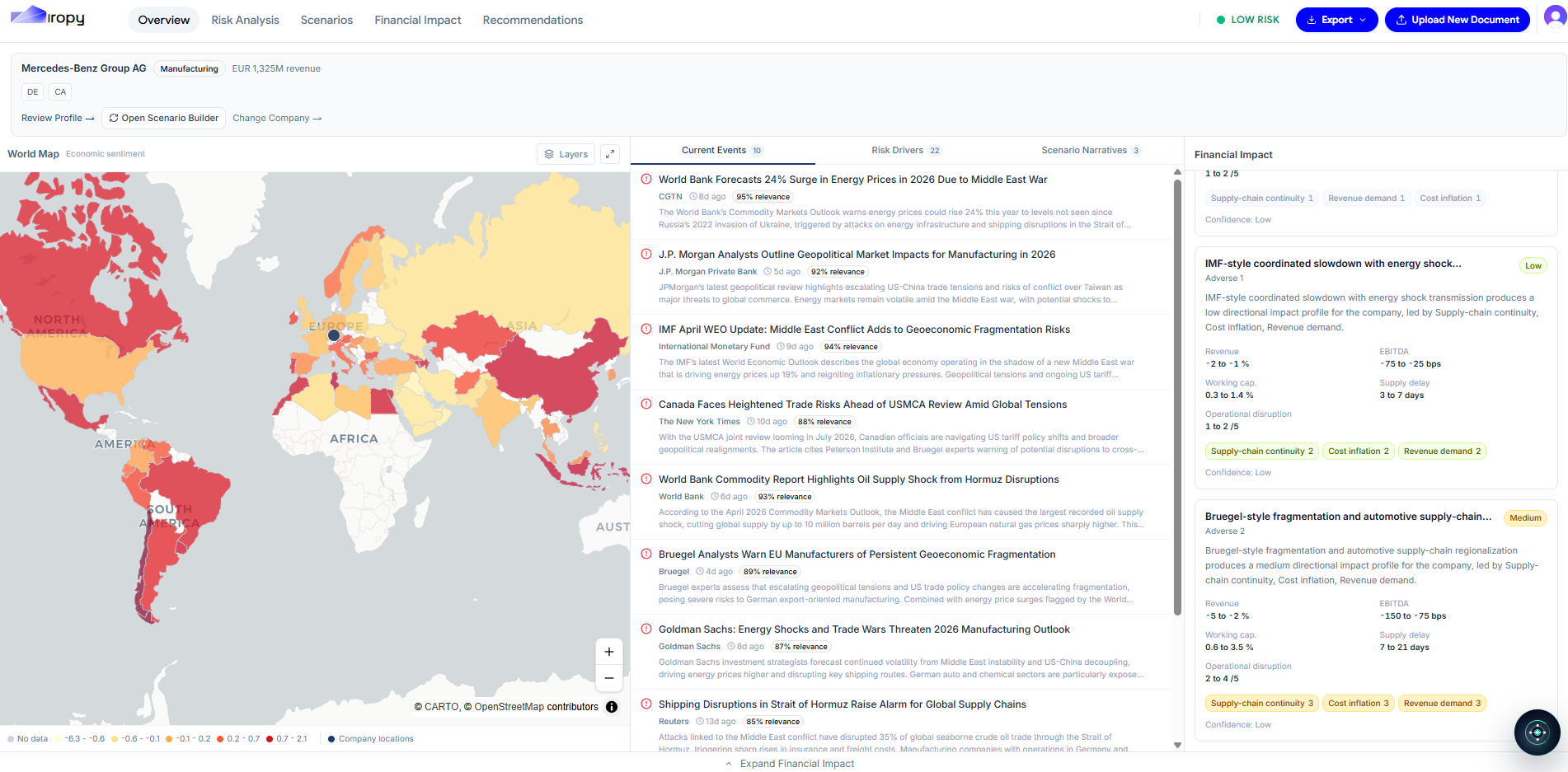Iropy main dashboard preview